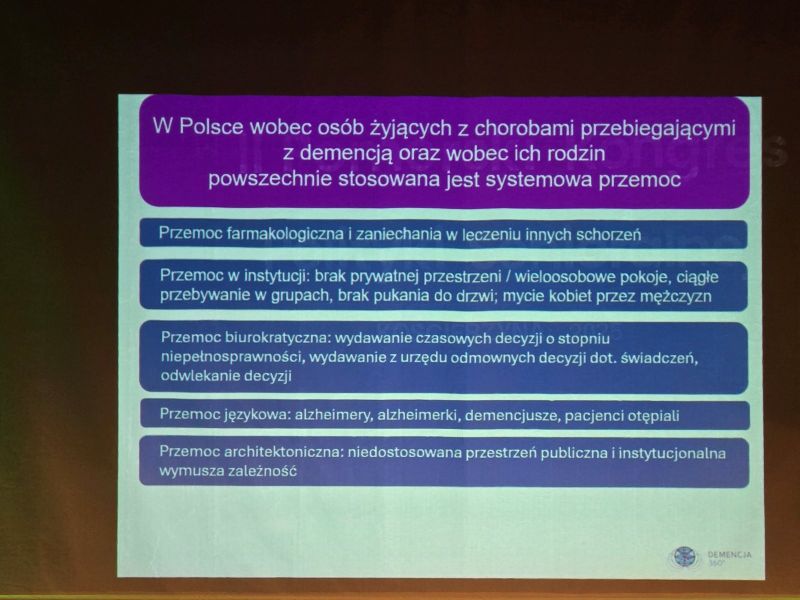 Na zdjęciu widać slajd z prezentacji dotyczący przemocy wobec osób z demencją.