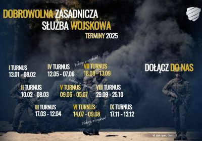 Wakacyjne szkolenia z WOT i DZSW – zostań częścią Wojska Polskiego