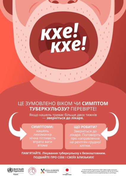 Na zdjęciach znajduje się postać człowieka z otwartą buzią i słowami określającymi kaszel. Poniżej jest napis w czterech językach odnoście objawów gruźlicy. 